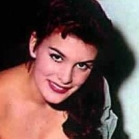 June Wilkinson Çıplak